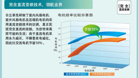 樱桃小视频地址特性