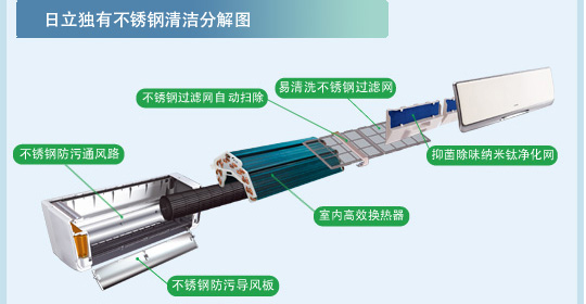 樱桃小视频地址特性