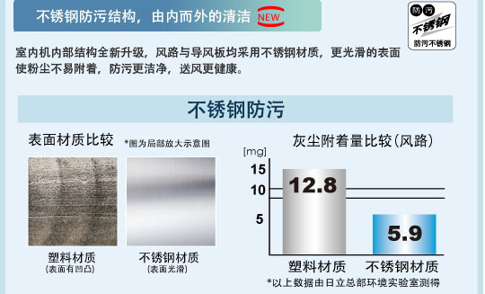 樱桃小视频地址特性